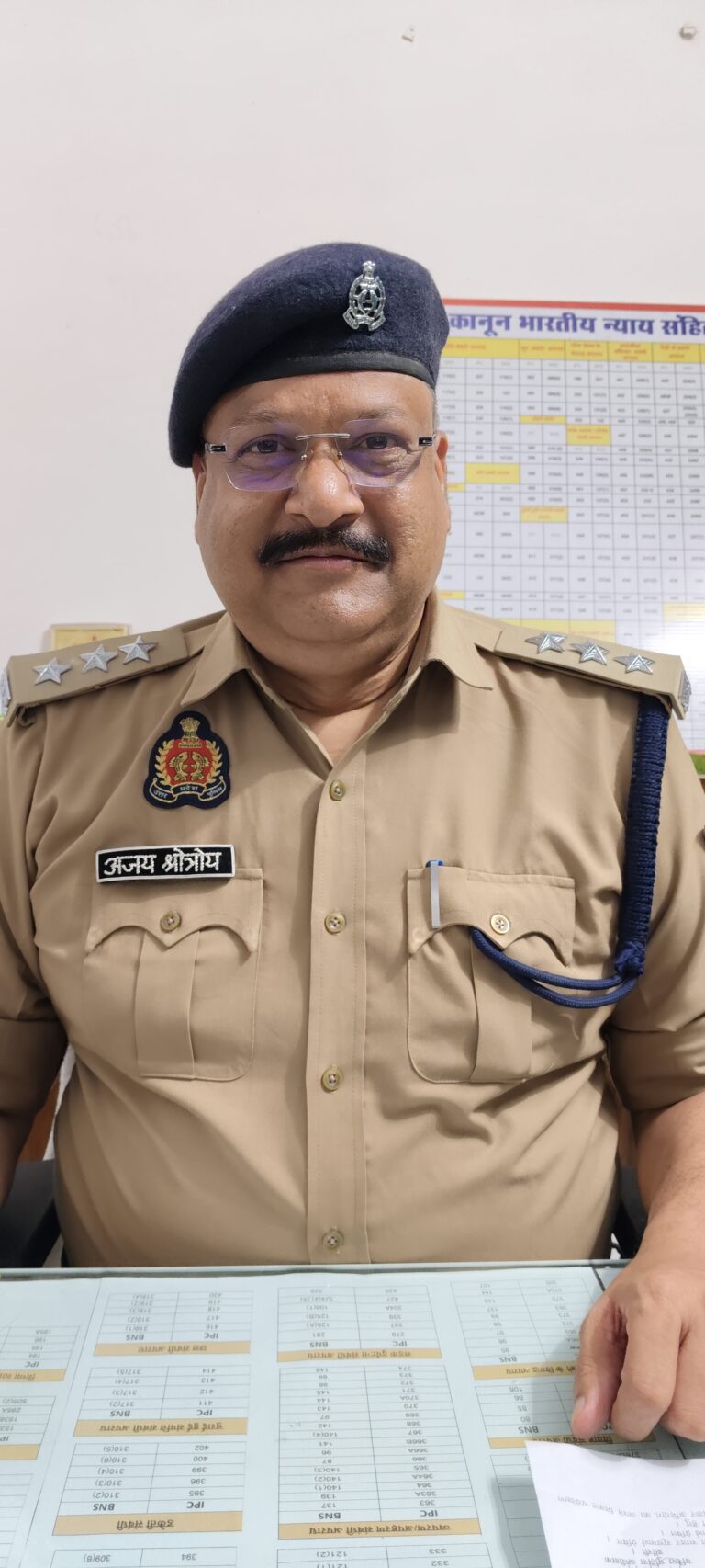 मोंठ= नवरात्रि में महिला सुरक्षा को लेकर सीओ मोंठ ने सर्किल के थानेदारों को दिए सख्त निर्देश